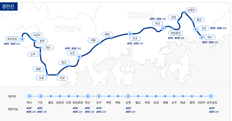 남도해양열차 예매하기