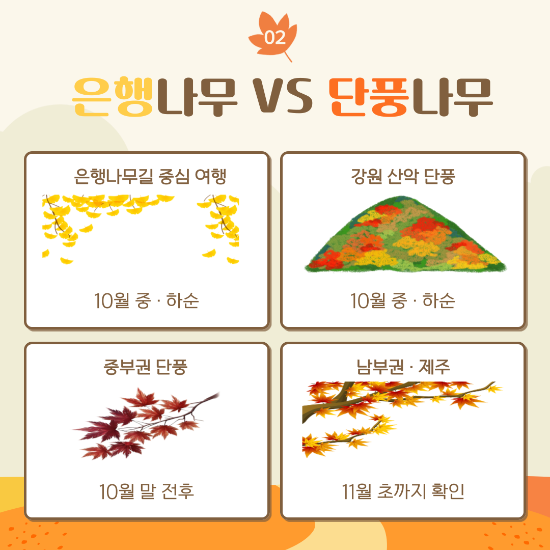 2026 단풍 절정 시기