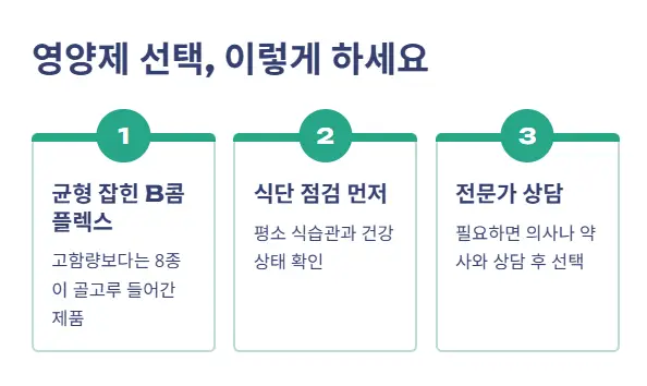 영양제-선택
