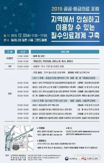 지역의료 이용 상급종합병원 진료의뢰서 예약 대기시간 단축_17