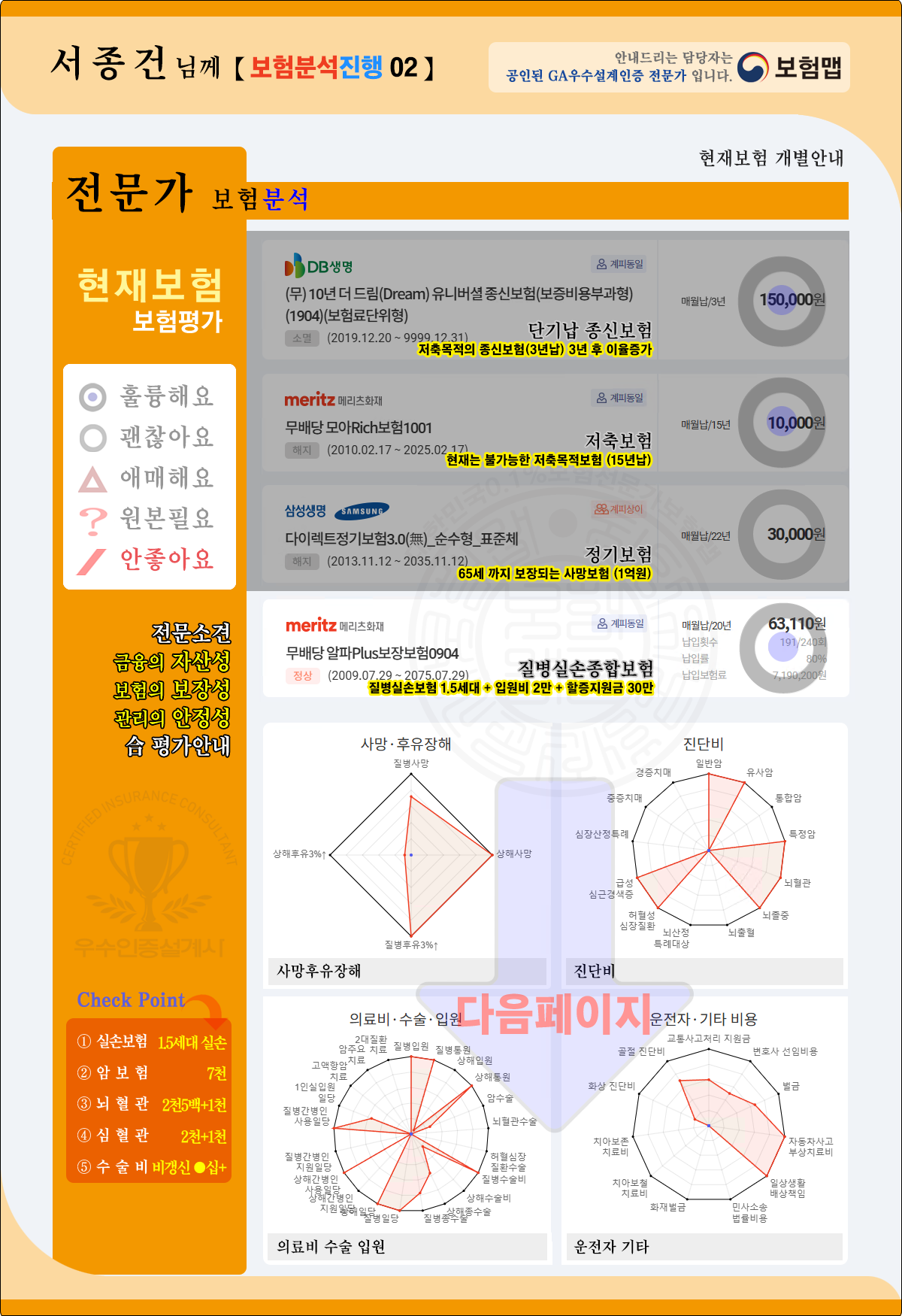 서종건님 개별보험분석1