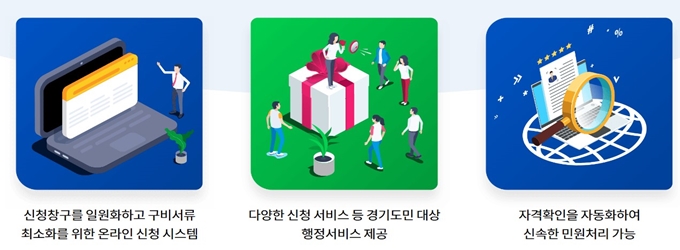 경기민원24 홈페이지 기능