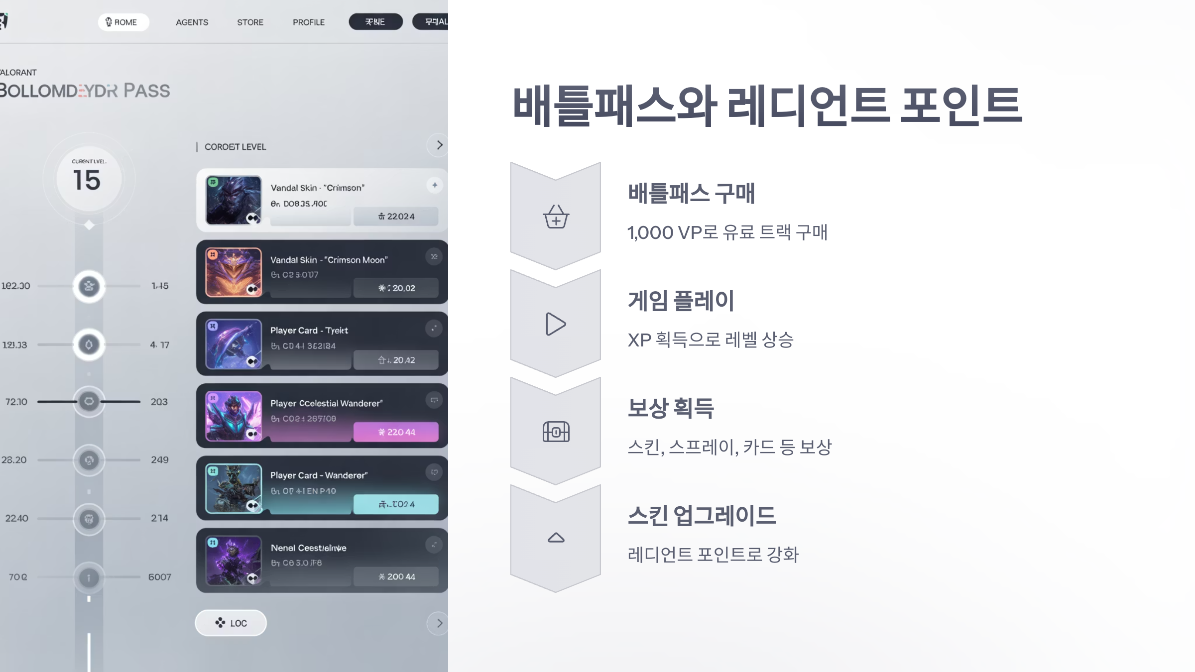 참조-발로란트,-과금-요소-분석-4