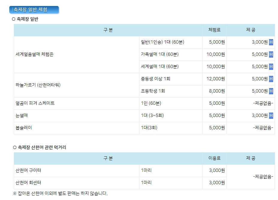 산천어축제-일반체험료
