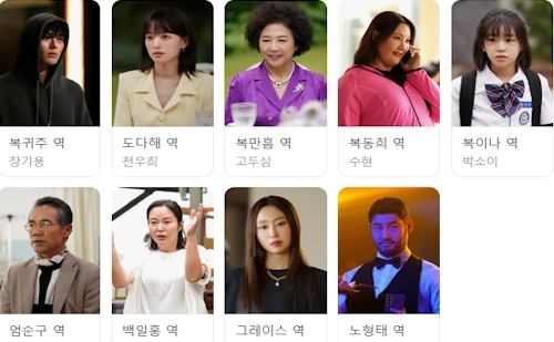 히어로는 아닙니다만 등장인물