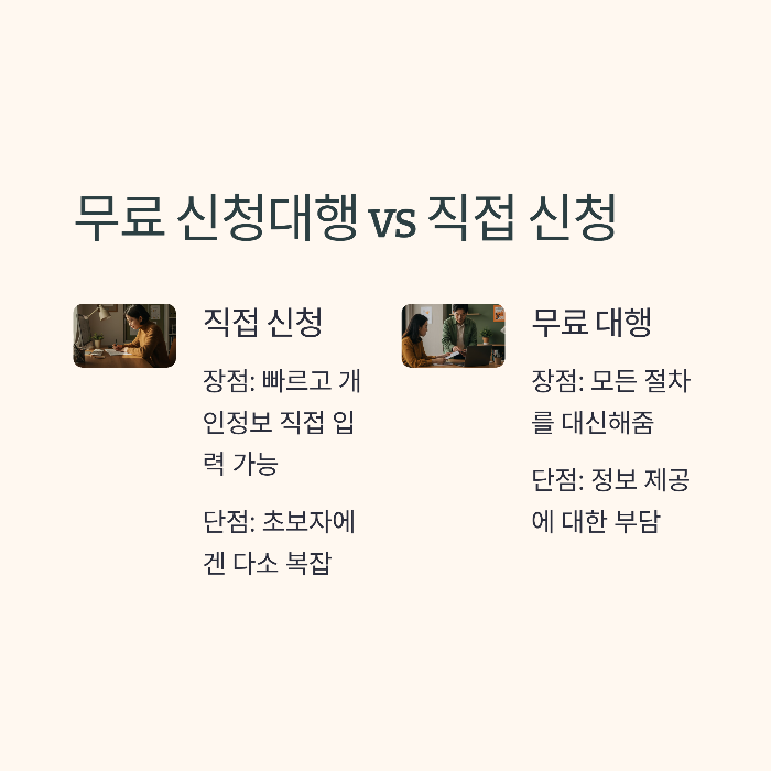 출국납부금 환급 꿀