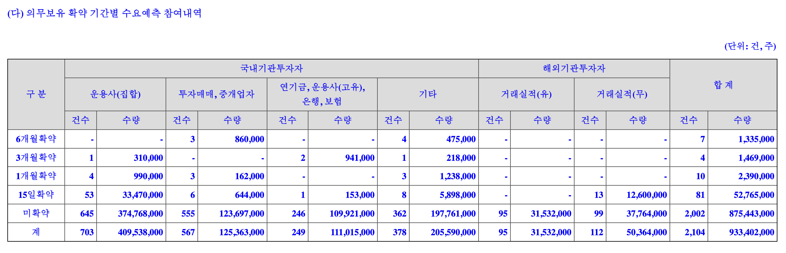 포스뱅크