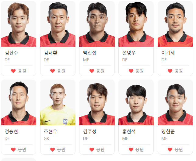 이재성,황희찬.김민재외 선수들 명단-네이버 출저