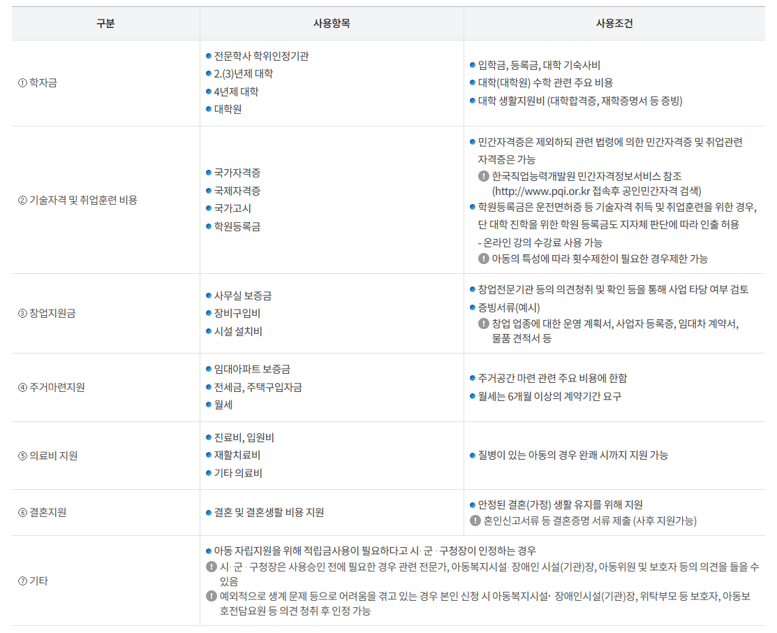 디딤씨앗통장