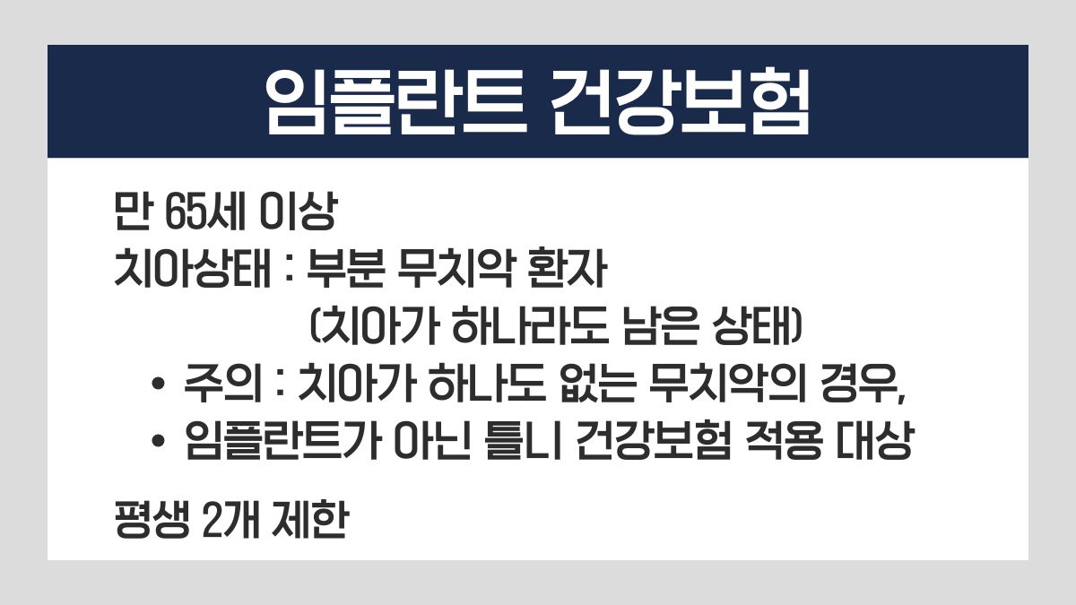 임플란트 건강보험