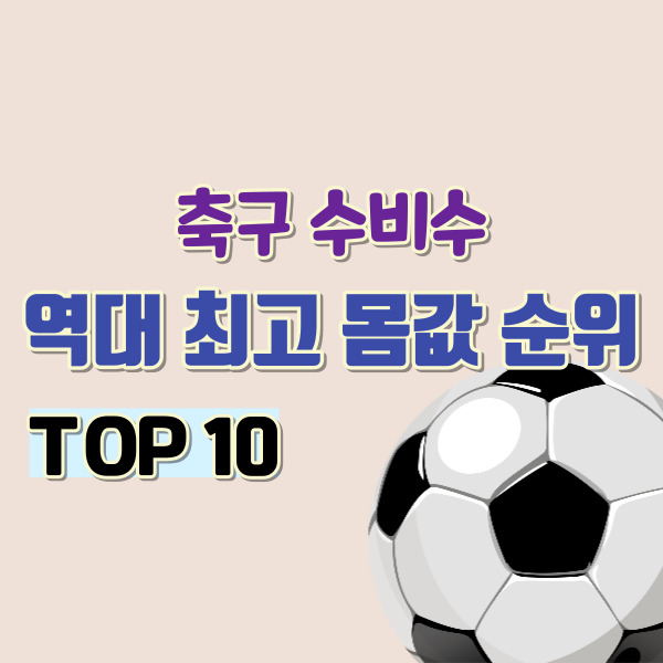 축구 수비수 몸값 순위-썸네일