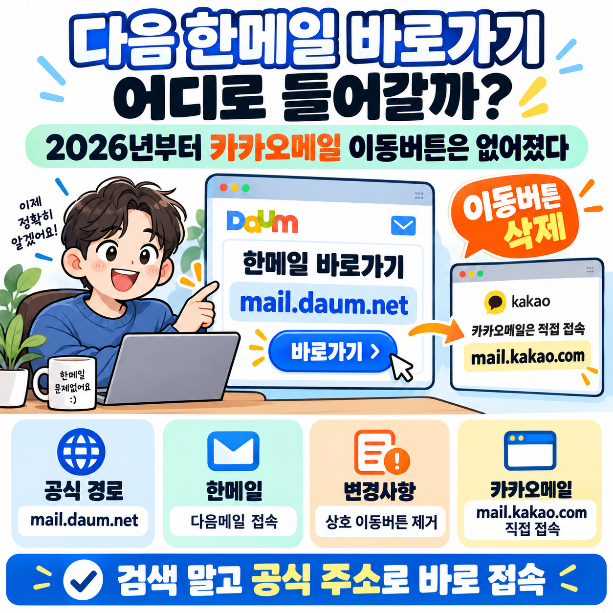 다음 한메일 바로가기 어디로 들어갈까? 2026년부터 카카오메일 이동버튼은 없어졌다