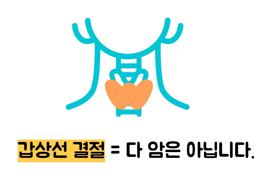 갑상선암 초기증상