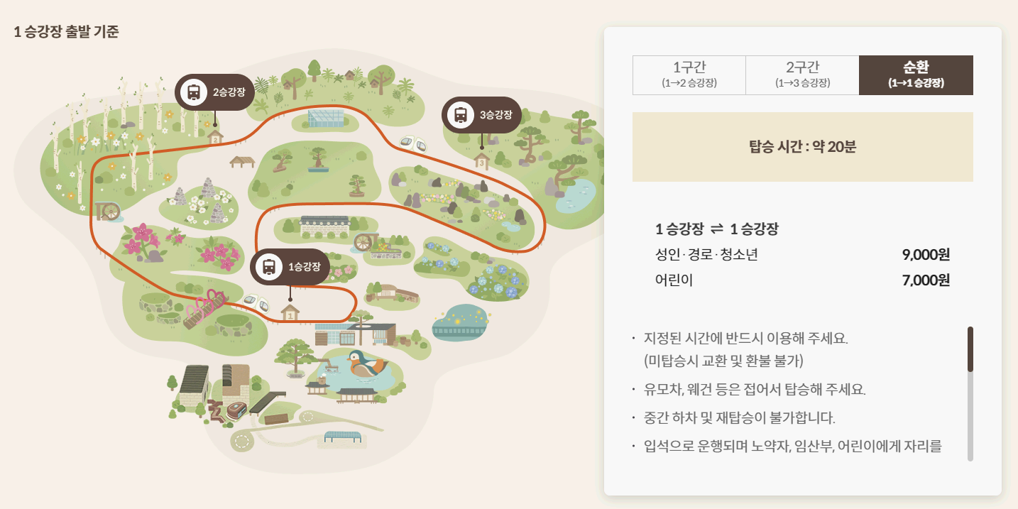 출처 : 화담숲 홈페이지8