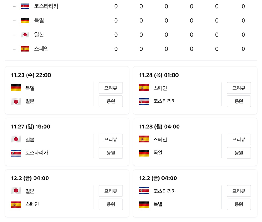 카타르 월드컵 일정 조편성 대표팀 명단