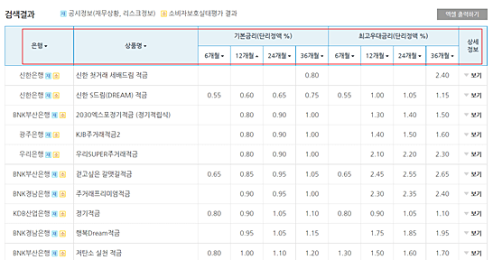 적금-상세-메뉴