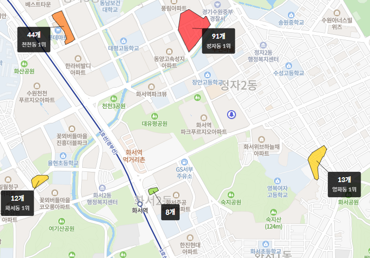 학군 정보
