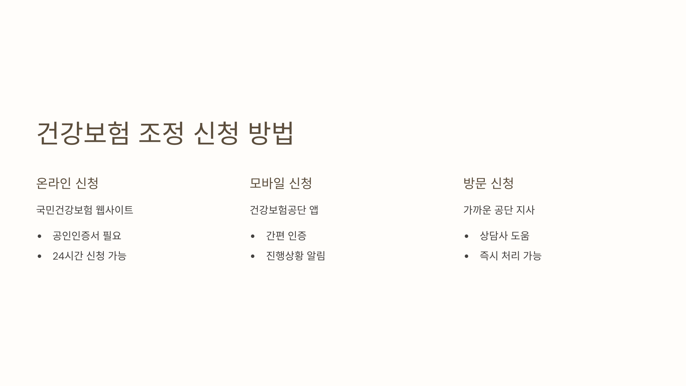 건강보험 조정 신청 방법