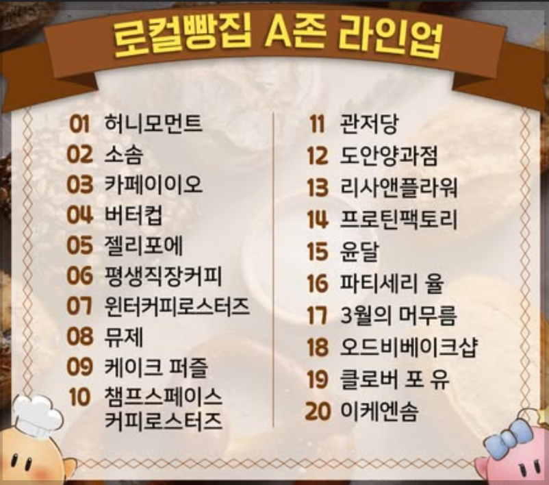 2025 대전빵축제 일정