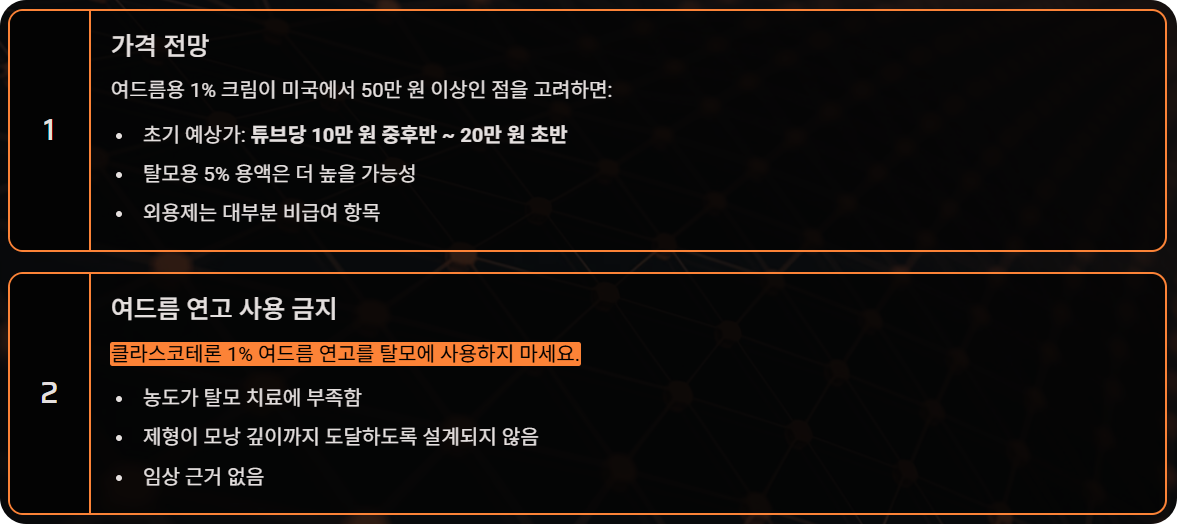 탈모 신약 클라스코테론 5%