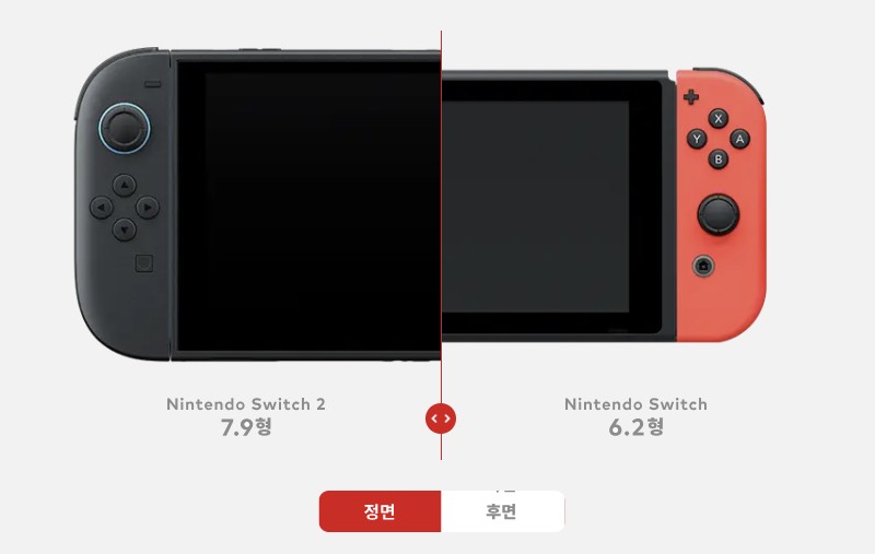 디스플레이 & 화면 크기 비교