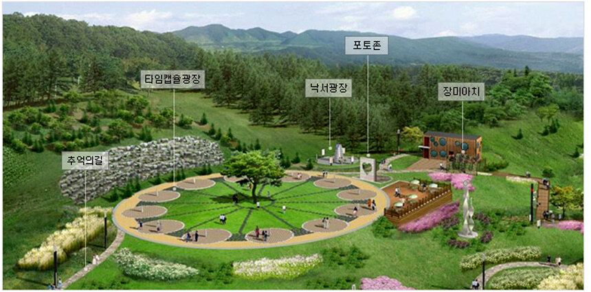 타임캡슐 공원