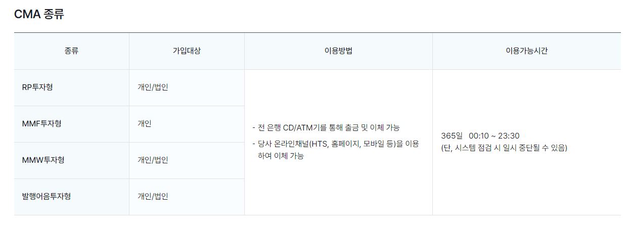 CMA 통장 종류 장단점 금리 비교