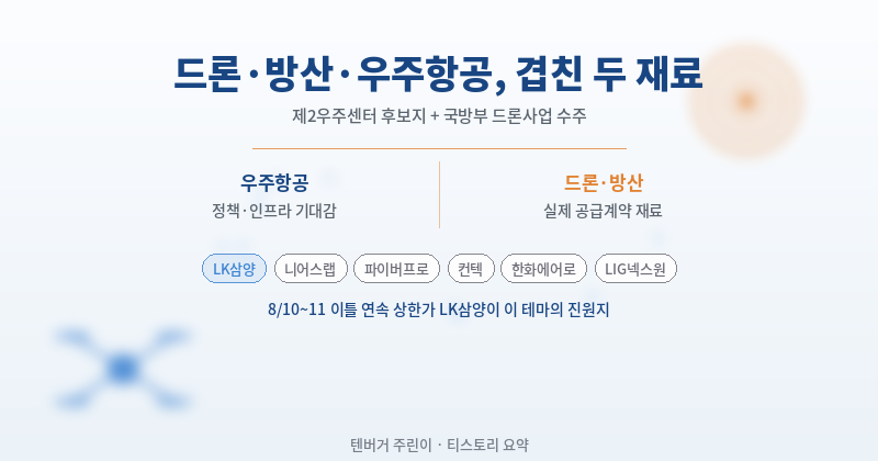 드론 방산 우주항공 테마 정리