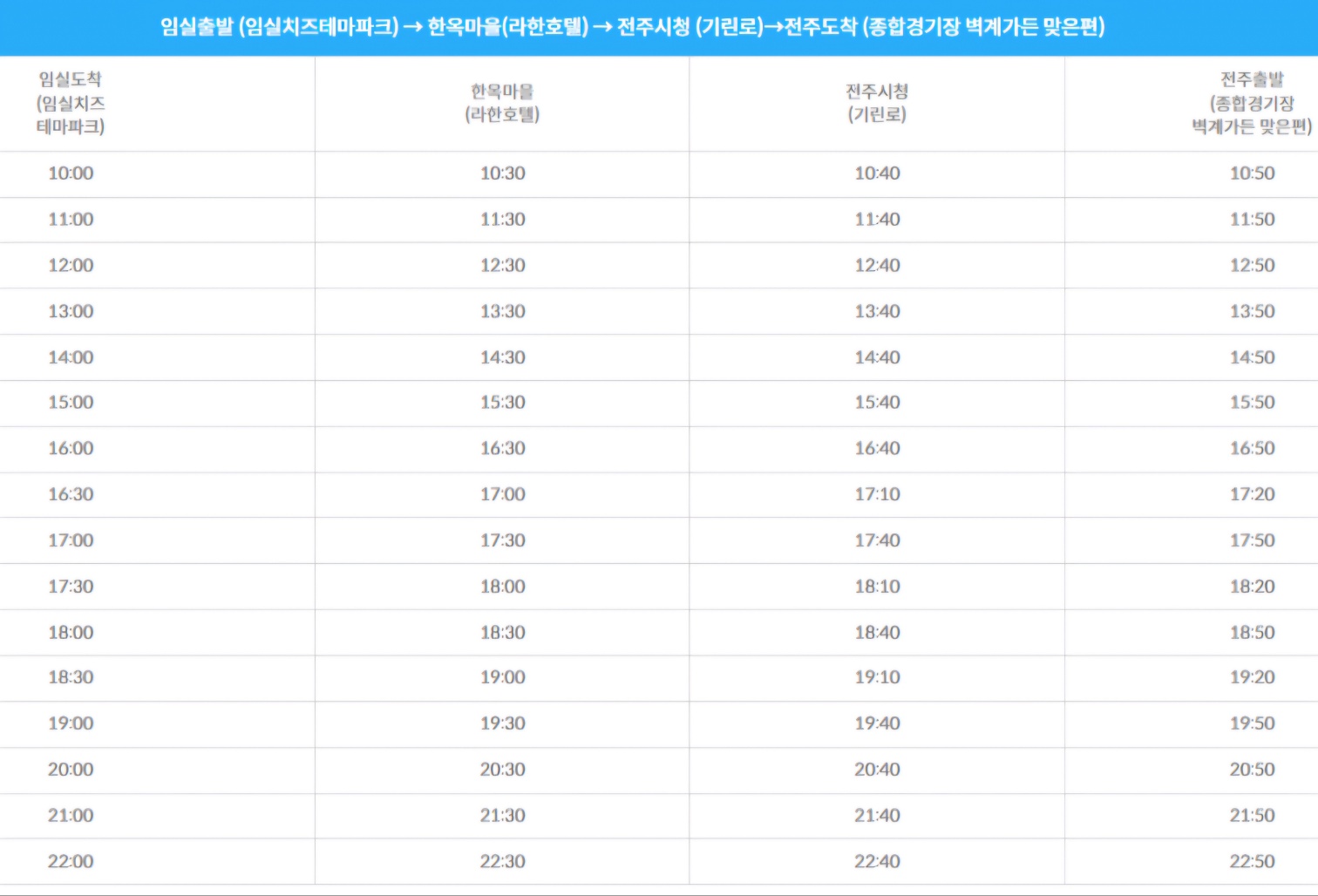 임실치즈축제 열차, 셔틀버스, 주차장 꿀팁
