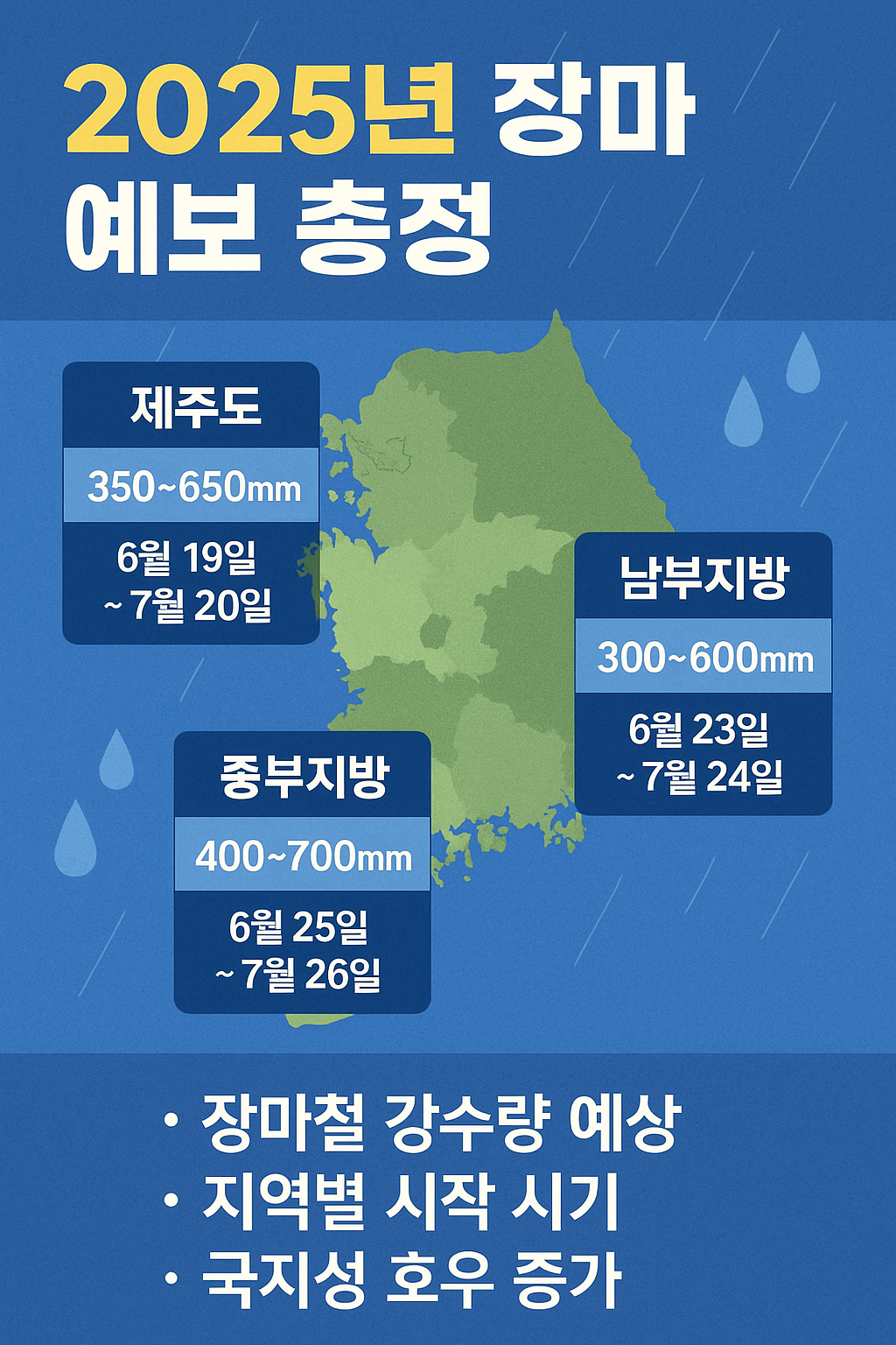 2025년 장마 예보 이미지