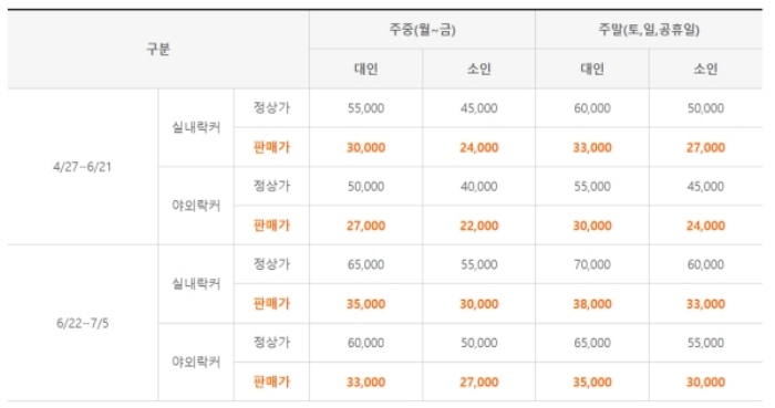 오션월드 가격표 이미지