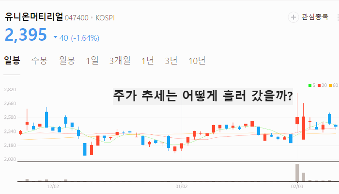 희토류 관련주 대장주 트럼프 관세 테마주 TOP7