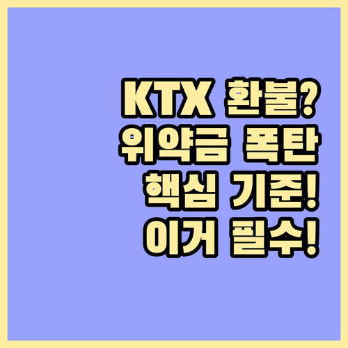 KTX 기차표 취소 수수료 주중 주말..