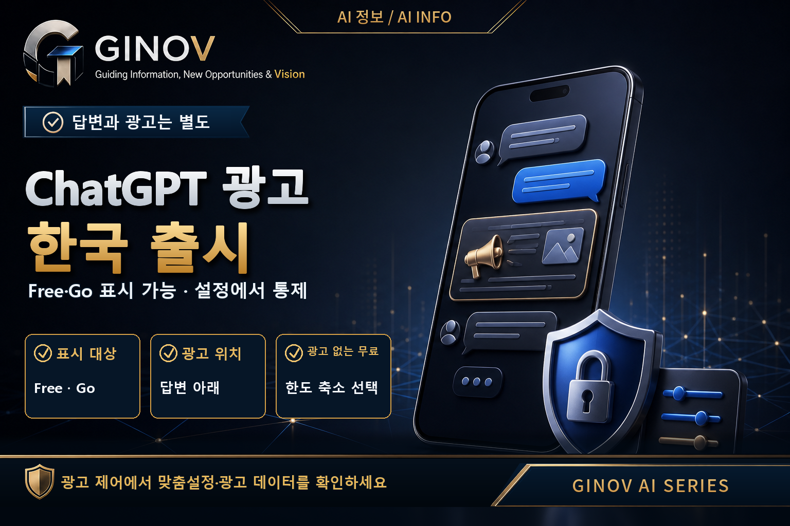 ChatGPT 광고 한국 출시와 Free&middot;Go 대상, 맞춤광고 설정, 개인정보 통제를 설명한 GINOV 대표이미지