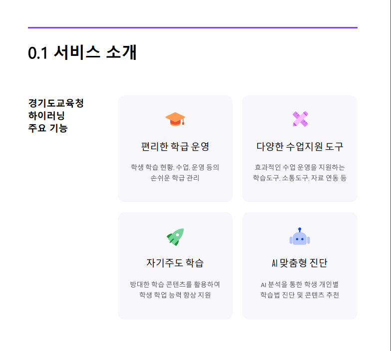 출처 - PowerPoint 프레젠테이션