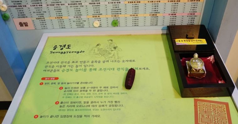 화성시 역사박물관