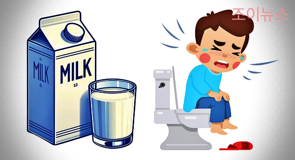 우유 식품알레르기 증상