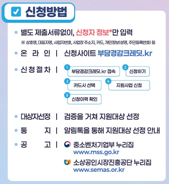 전기·가스요금 지원 신청 방법