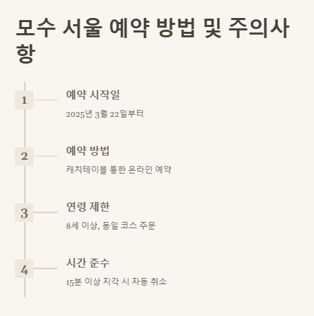 모수 서울 가격