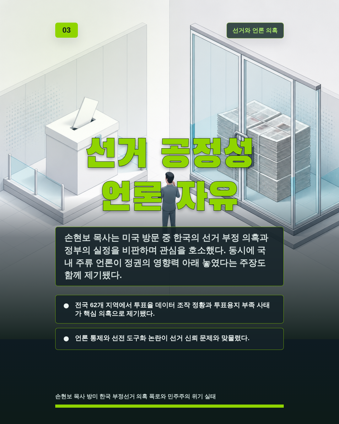 선거 공정성 언론 자유