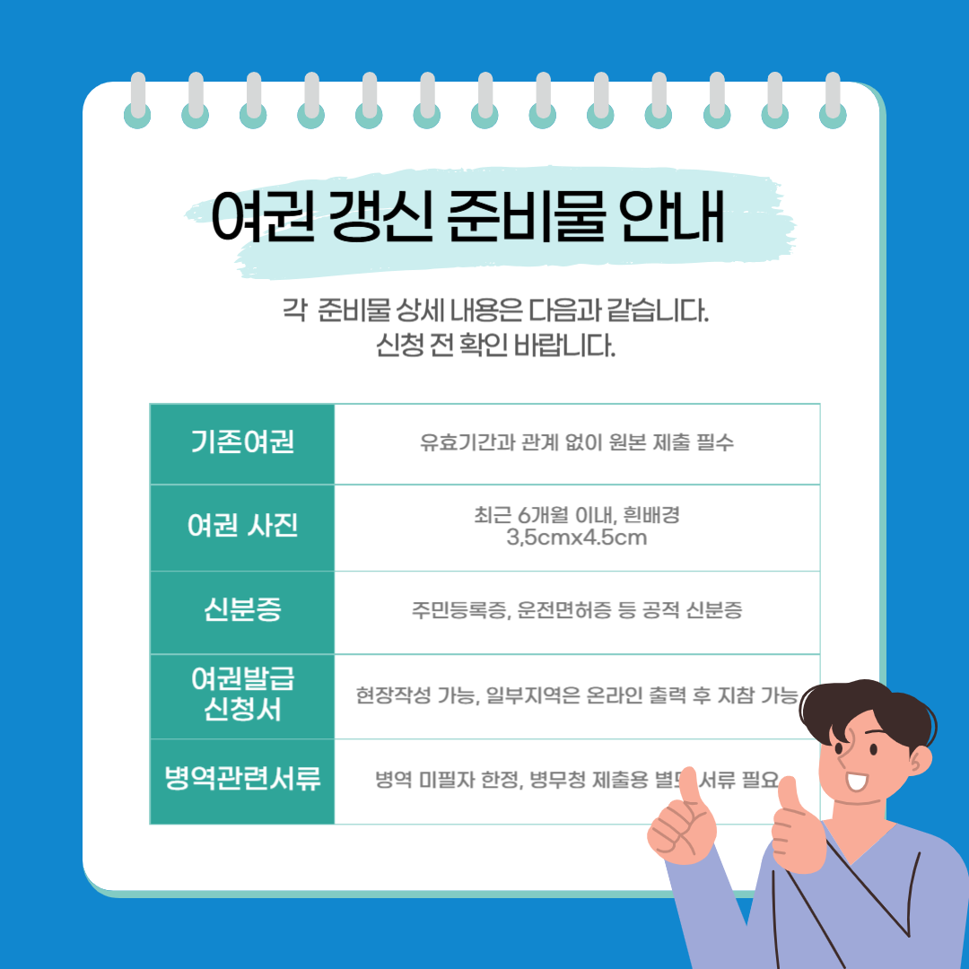 여권갱신준비물 정리