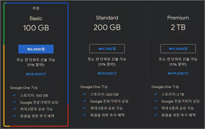 구글 클라우드 유료 상품