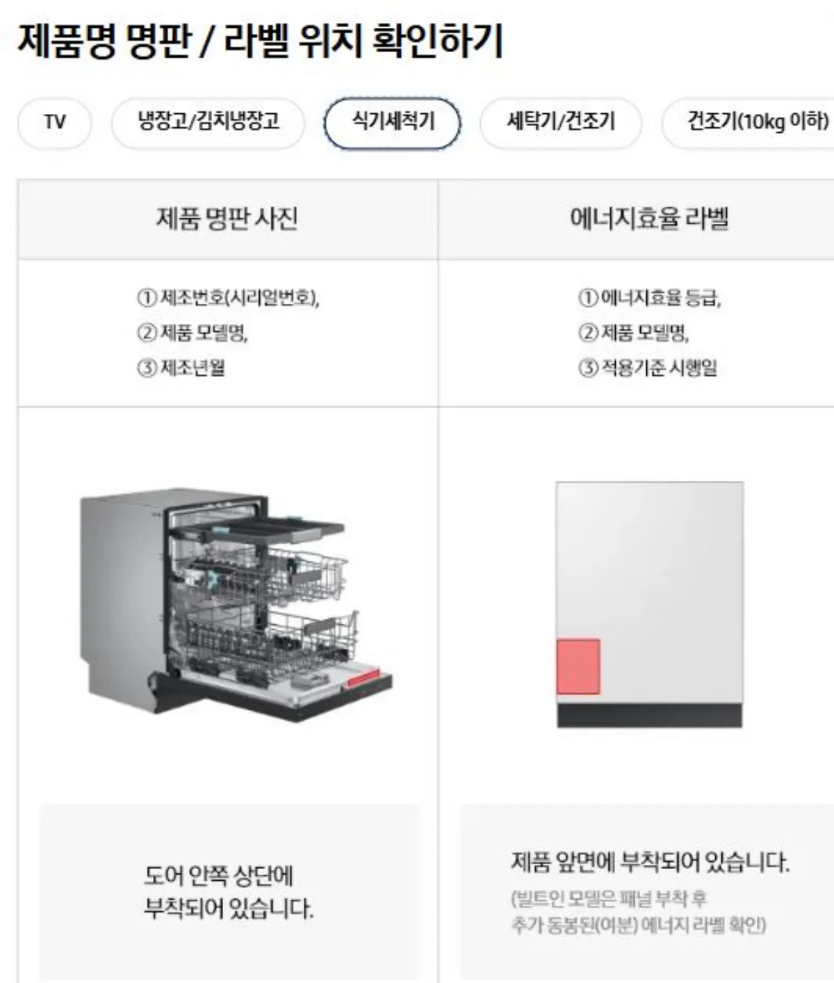 식기세척기 제품 명판 라벨 위치 이미지
