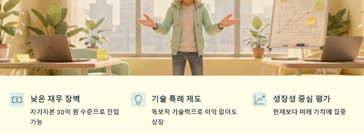 코스닥 코스피 차이