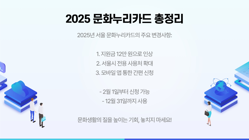 2025 서울 문화누리카드 완벽 분석! 달라진 혜택 총정리