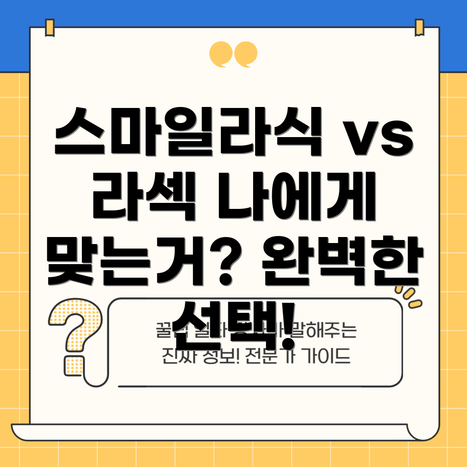 스마일라식