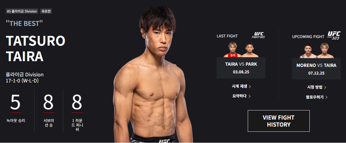 UFC 323