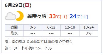 일본 도쿄 날씨