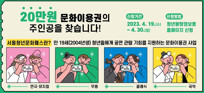서울청년문화패스-지원내용-사진