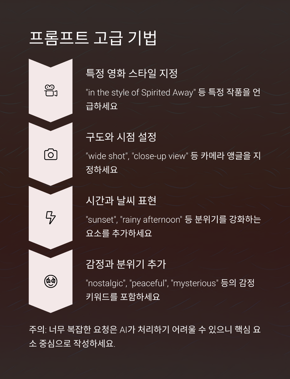 챗GPT 지브리 스타일 이미지 생성법! 처음 써보는 사람도 가능해요